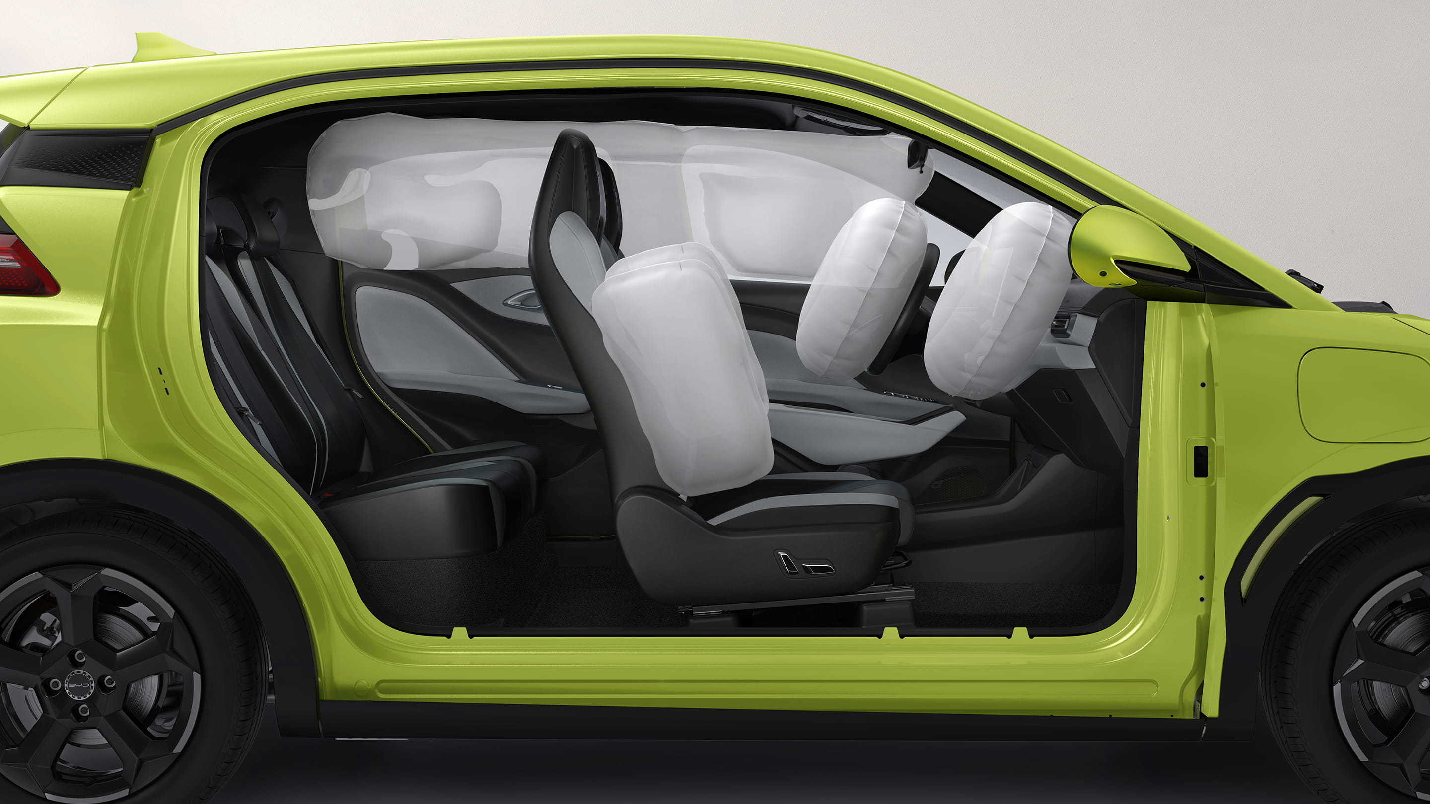 Seguridad BYD Dolphin Mini