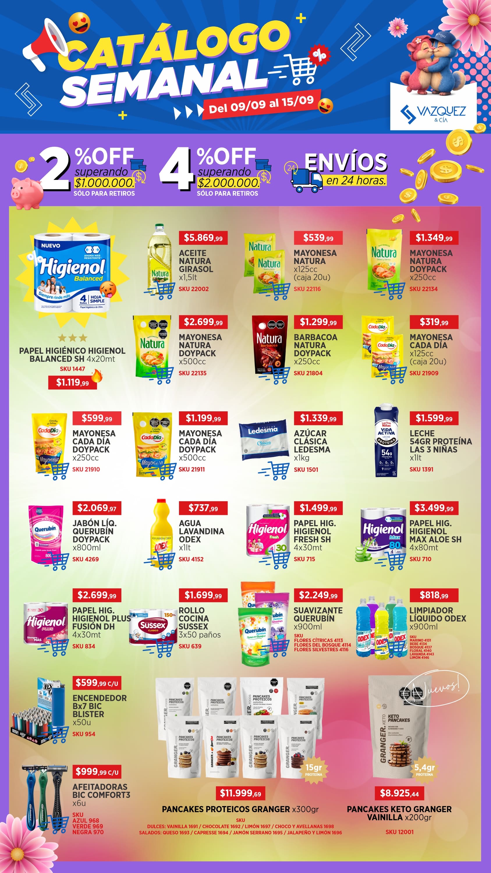 Portada de Ofertas