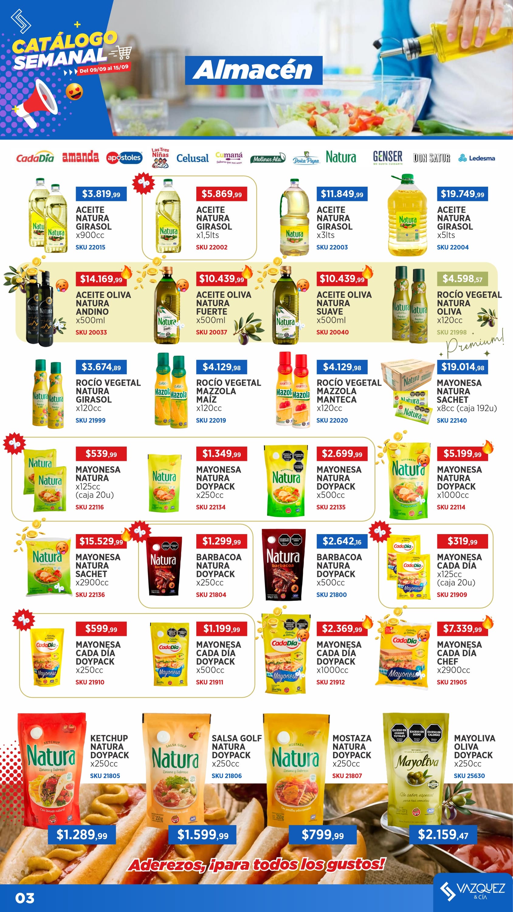 Portada de Alimentos
